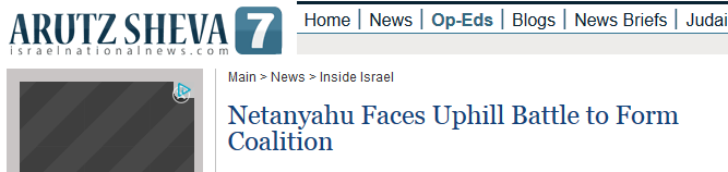 شکست نتانیاهو برای تشکیل دولت جدید در مهلت مقرر