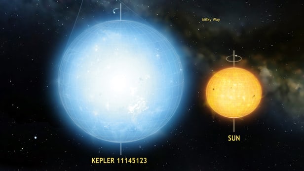 گرد ترین سیاره کیهان کشف شد