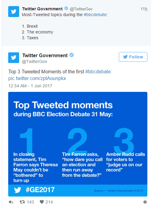 عدم حضور ترزا می (نخست‌وزیر و رهبر حزب محافظه‌کار بریتانیا) در مناظره بی بی سی