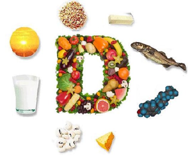 کمبود ویتامین D را در بدنتان شناسایی کنید