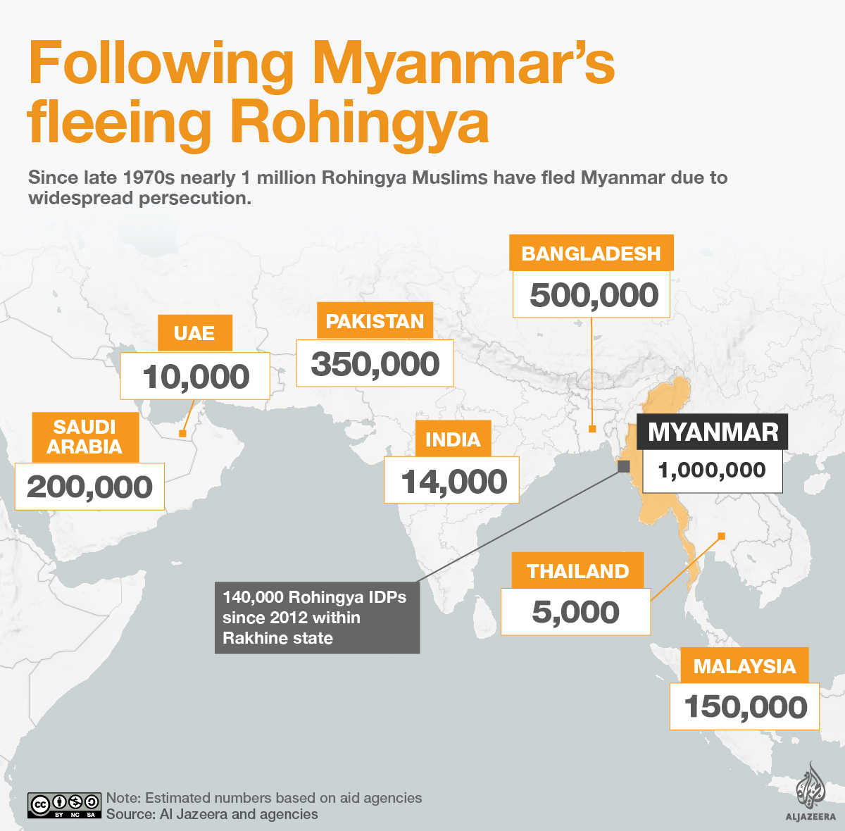 مردم روهینگیا تحت ستم ترین اقلیت ها در جهان هستند