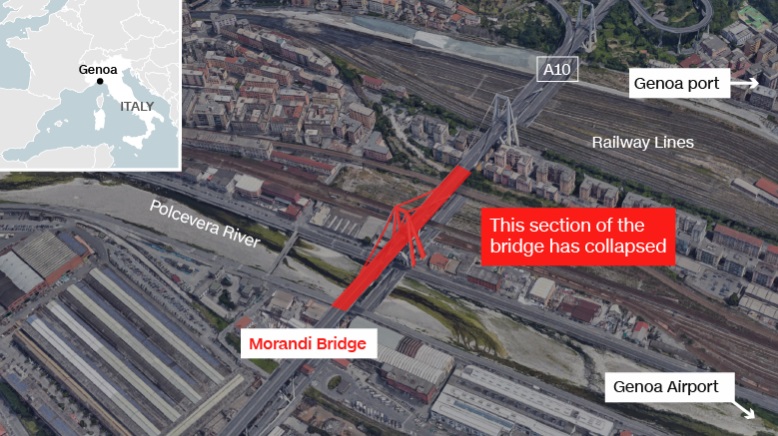 بی توجهی دولت ایتالیا به هشدار فروپاشی پل و جان باختن ده ها نفر از مردم + عکس