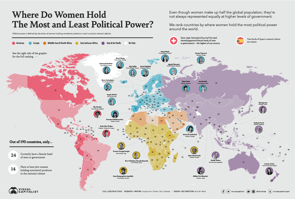 نقشه قدرت سیاسی زنان در جهان
