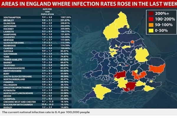 افزایش شدید کروناویروس در 43 منطقه محلی انگلیس + نمودار