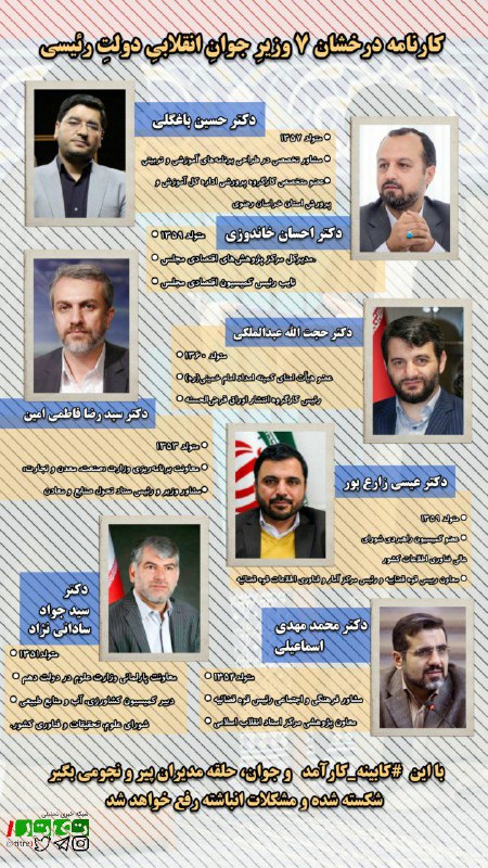 اینفوگرافیک/ کارنامه درخشان 7 وزیرِ جوانِ دولتِ انقلابیِ رئیسی