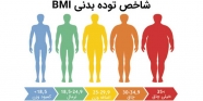 اضافه وزن بیش از ۵۶ درصد افراد بالای ۱۸ سال کشور