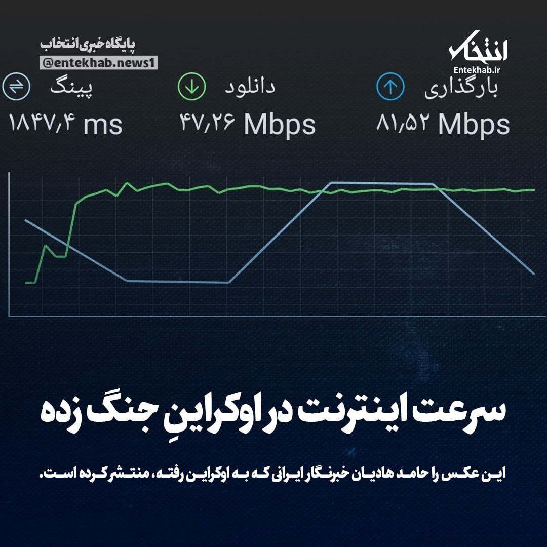 سرعت اینترنت در وسط جنگ، بهتر از ایران!