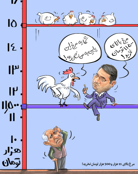 قیمت مرغ، تخم مرغ و گوشت در  خرداد ماه ۱۴۰۱