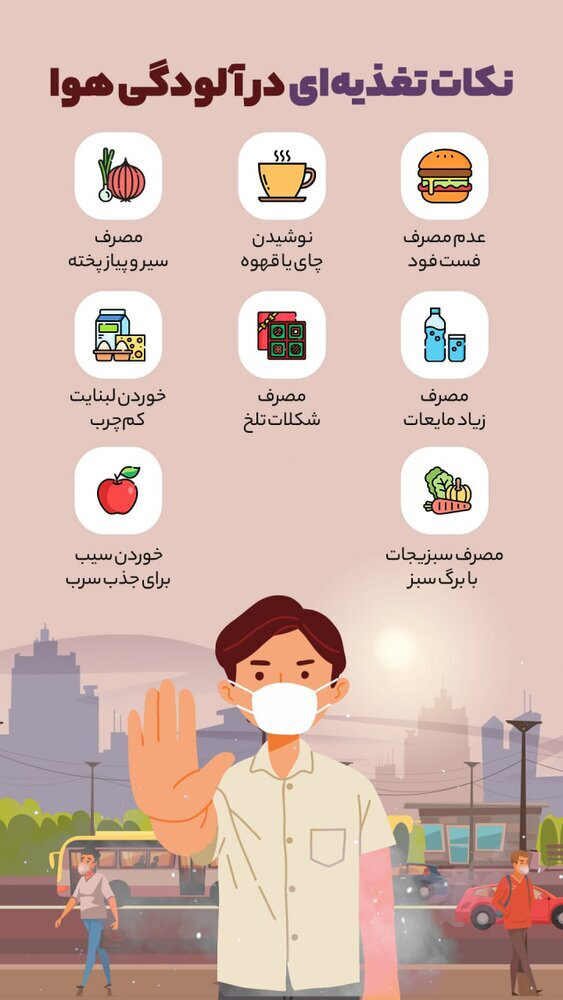 اینفوگرافیک / فهرست غذاهایی که در روز‌های آلودگی هوا
