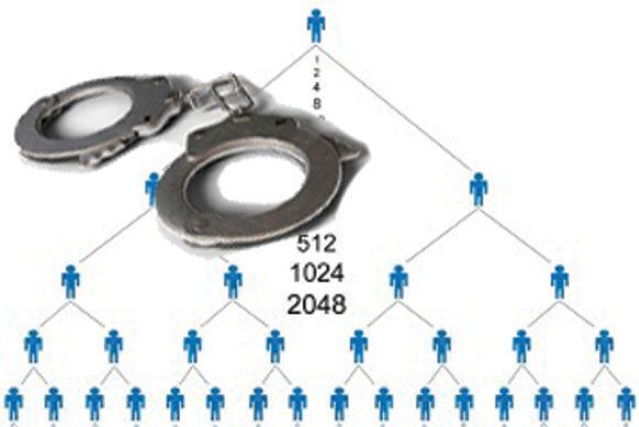 پلیس آگاهی ۱۷ سرشاخه شرکت هرمی را در فردیس دستگیر کرد