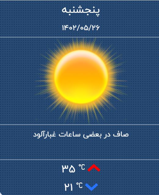 پیش‌بینی ۴ روزه هوای استان البرز